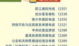 泉港新闻爆料电话号码,揭秘身边新鲜事